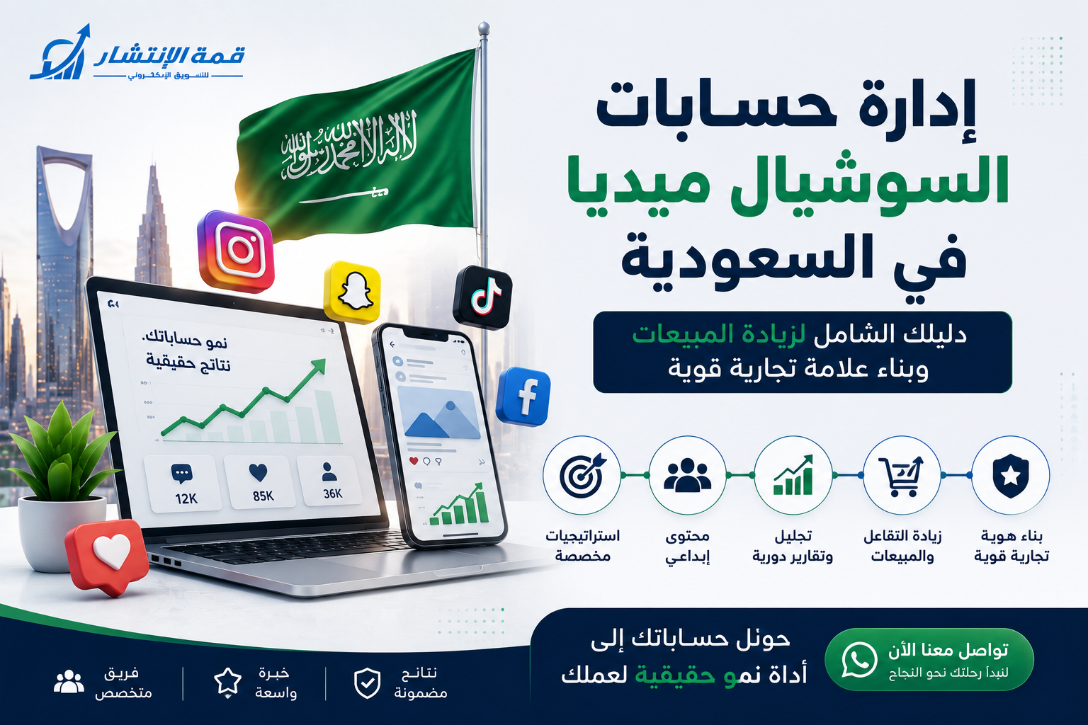 إدارة حسابات السوشيال ميديا في السعودية: دليلك الشامل لزيادة المبيعات وبناء علامة تجارية قوية