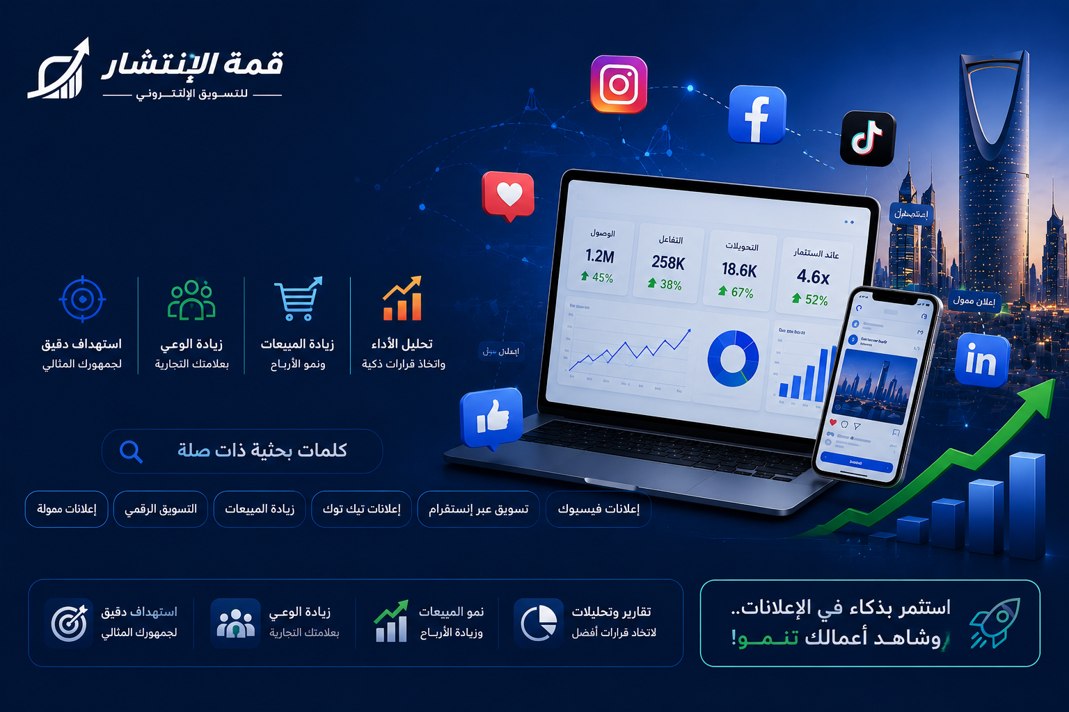 إعلانات السوشيال ميديا في السعودية | استراتيجيات مربحة لتنمية أعمالك