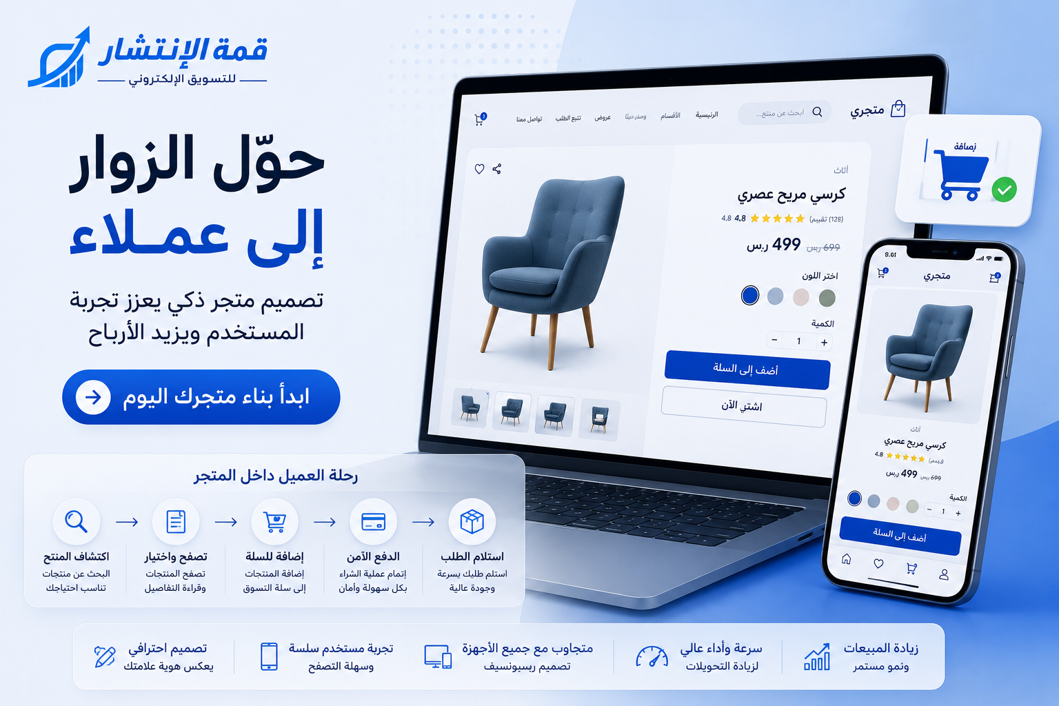 تصميم متاجر الكترونية في السعودية: دليلك الشامل لزيادة المبيعات وبناء علامة تجارية رابحة