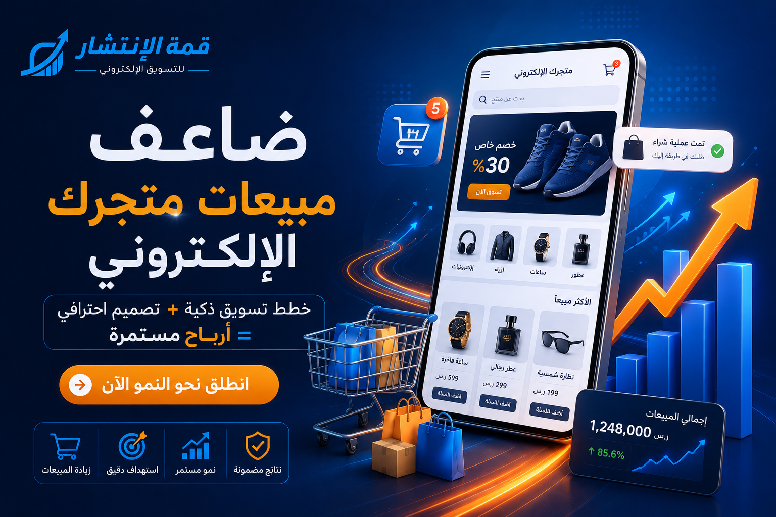 تصميم متاجر الكترونية في السعودية: دليلك الشامل لزيادة المبيعات وبناء علامة تجارية رابحة